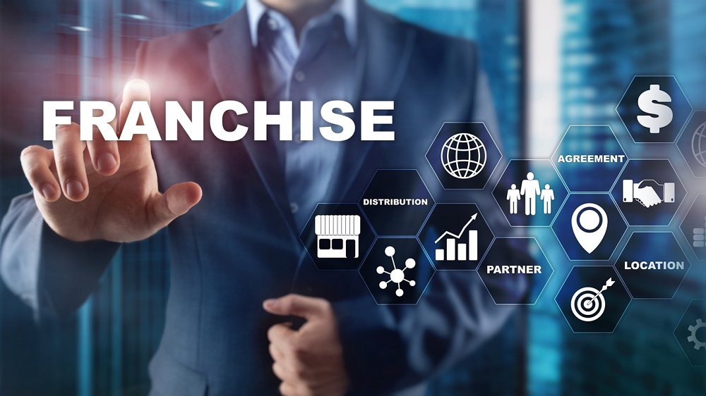 Preparing Your Franchise for Sale